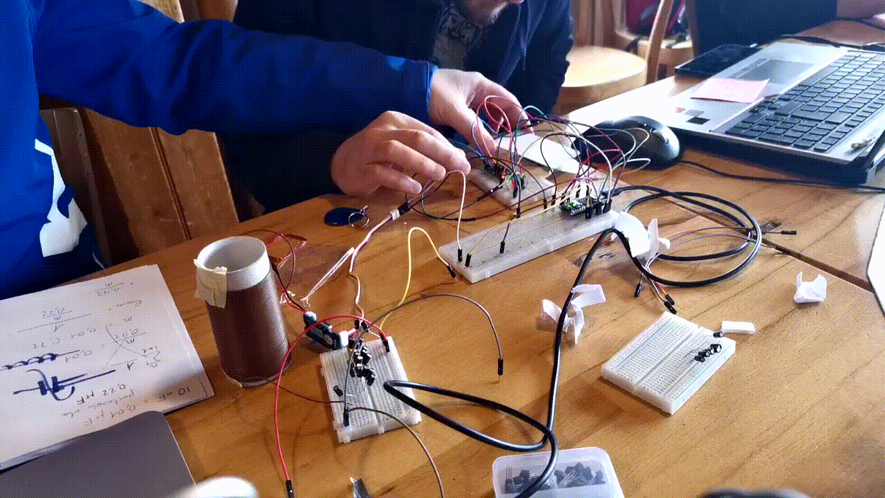 iot