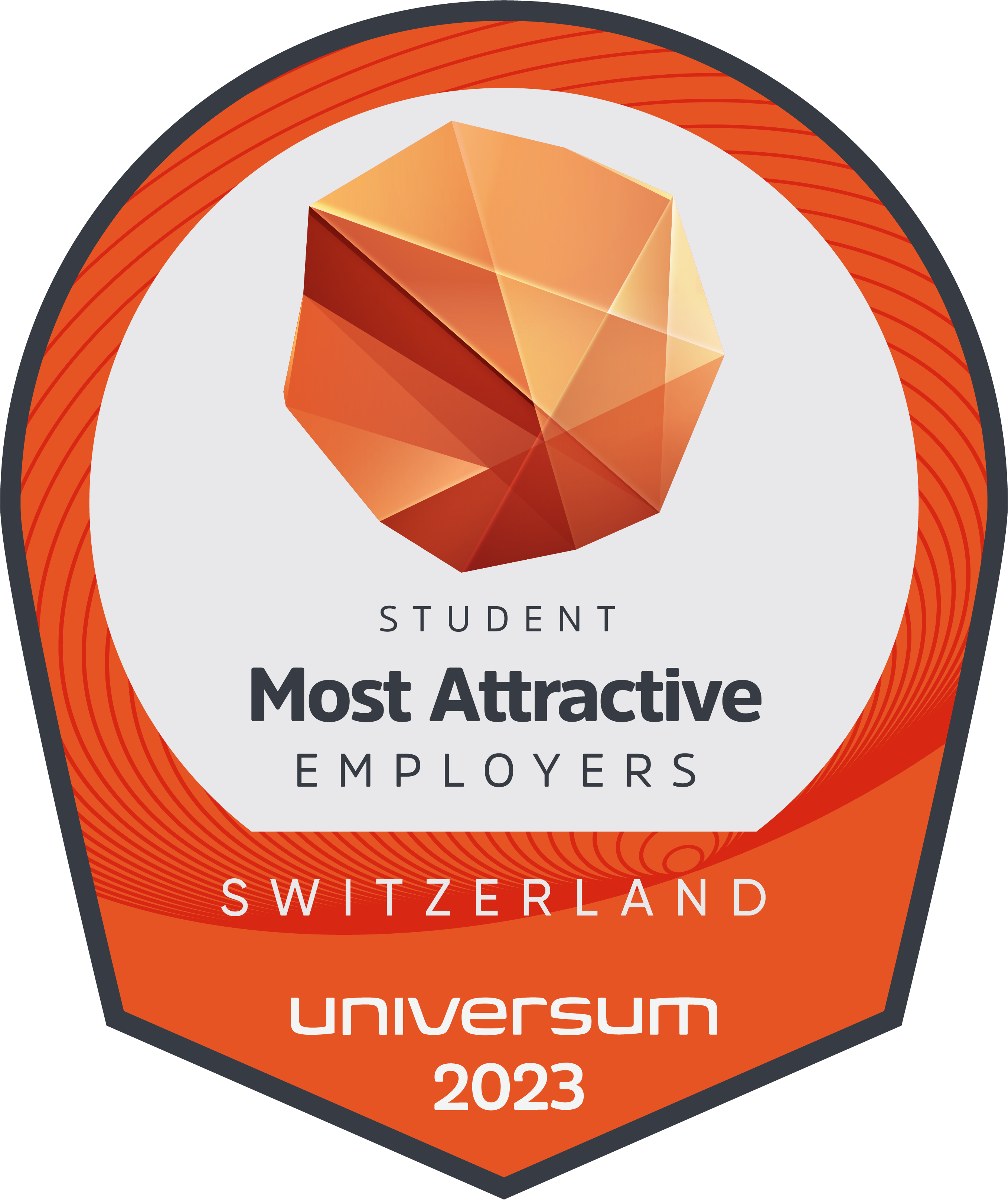 Most-Attractive-Employer-Universum